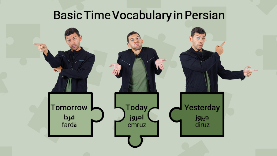 Basic time vocabulary in Farsi