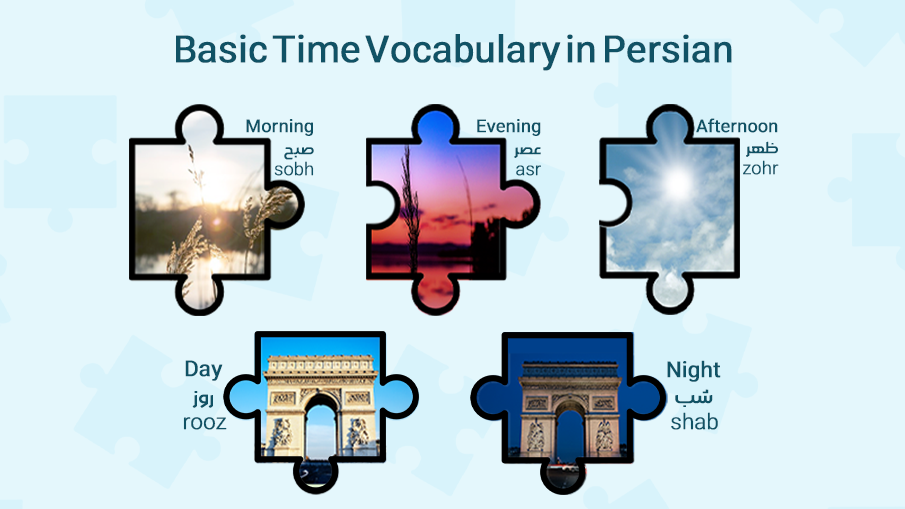 Basic time vocabulary in persian