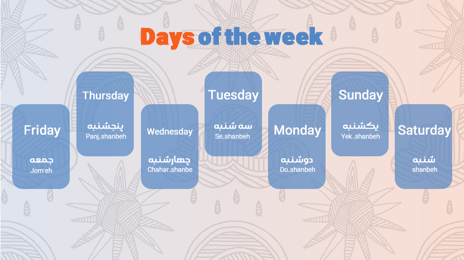 Days of the week in Farsi (Persian)