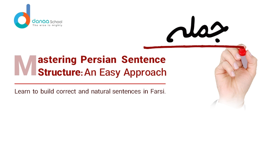 A comprehensive visual guide to Persian sentence structure with examples in Farsi and English.