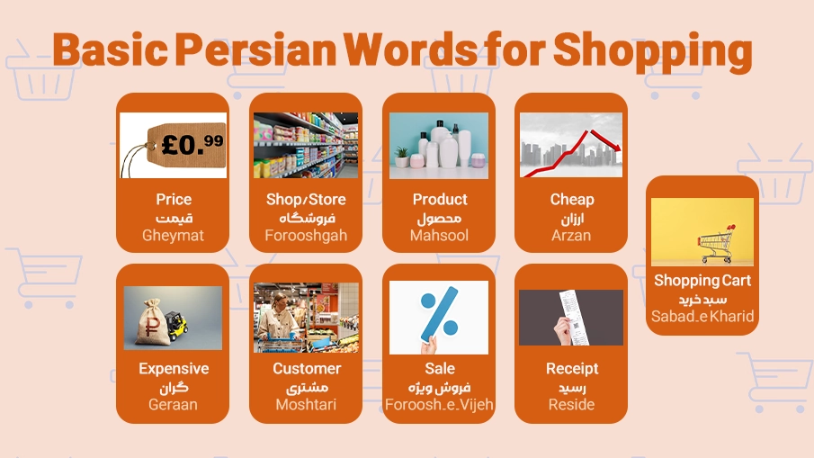 Basic Persian Words for Shopping