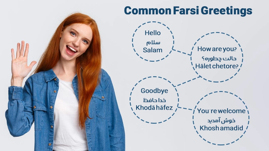 14 Common Farsi Words and Phrases You Need to Know