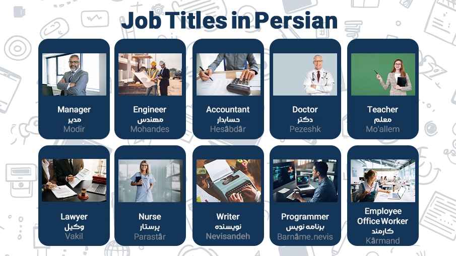 Job Titles in Farsi(Persian)