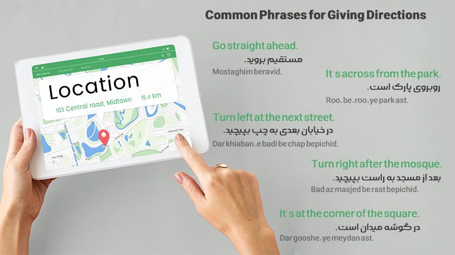 Common Phrases for Giving Directions