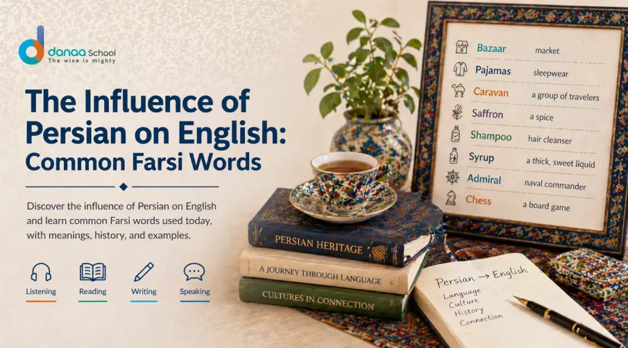 The Influence of Persian on English