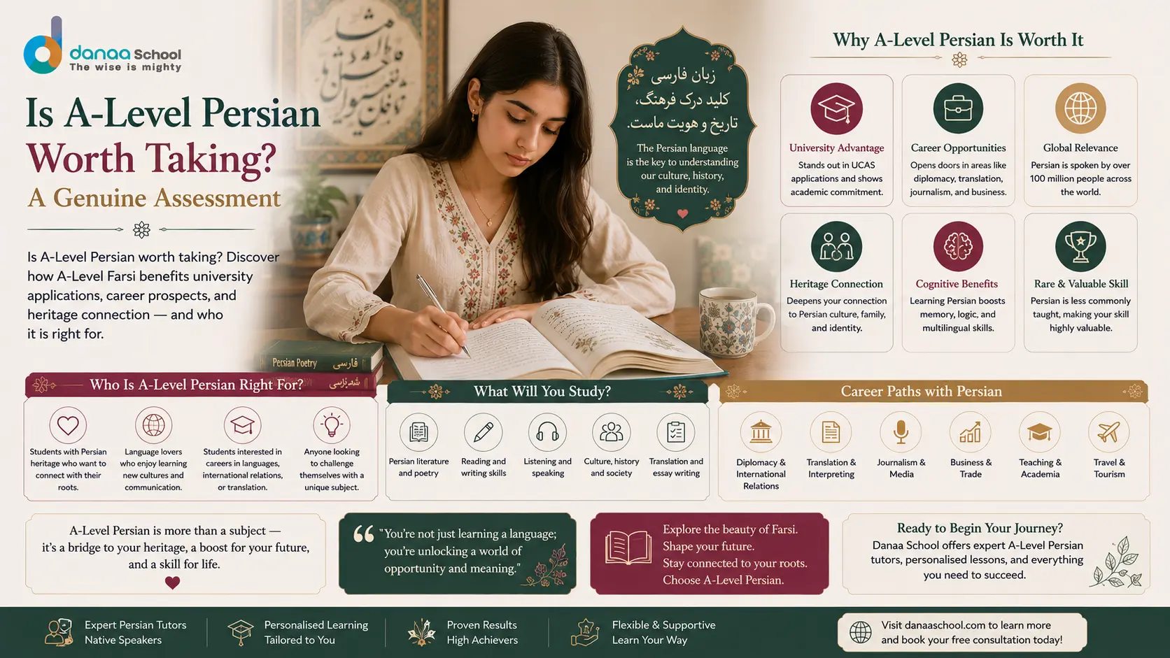 Is A-Level Persian Worth Taking? A Genuine Assessment