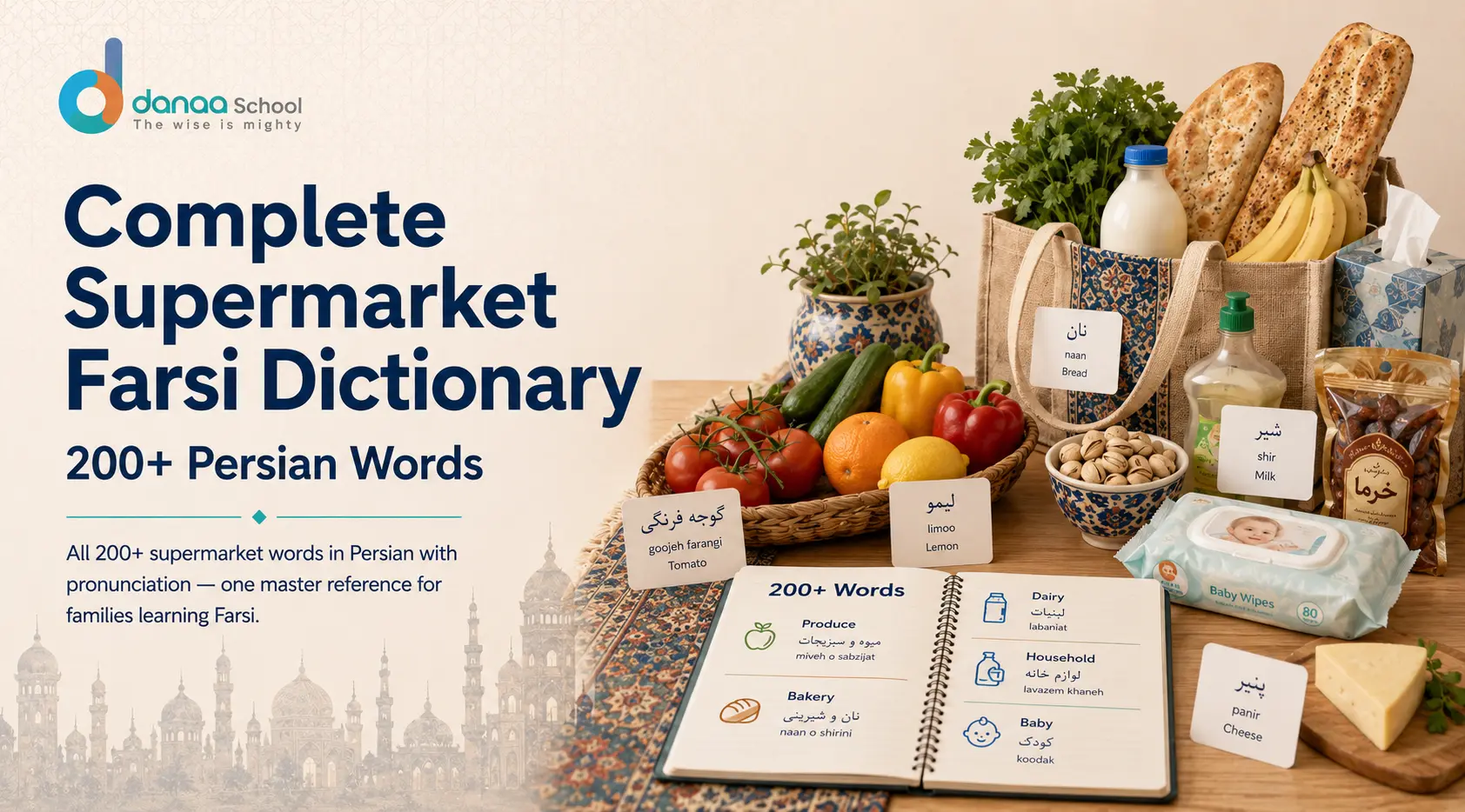 Complete Supermarket Farsi Dictionary | 200+ Persian Words — Danaa School
