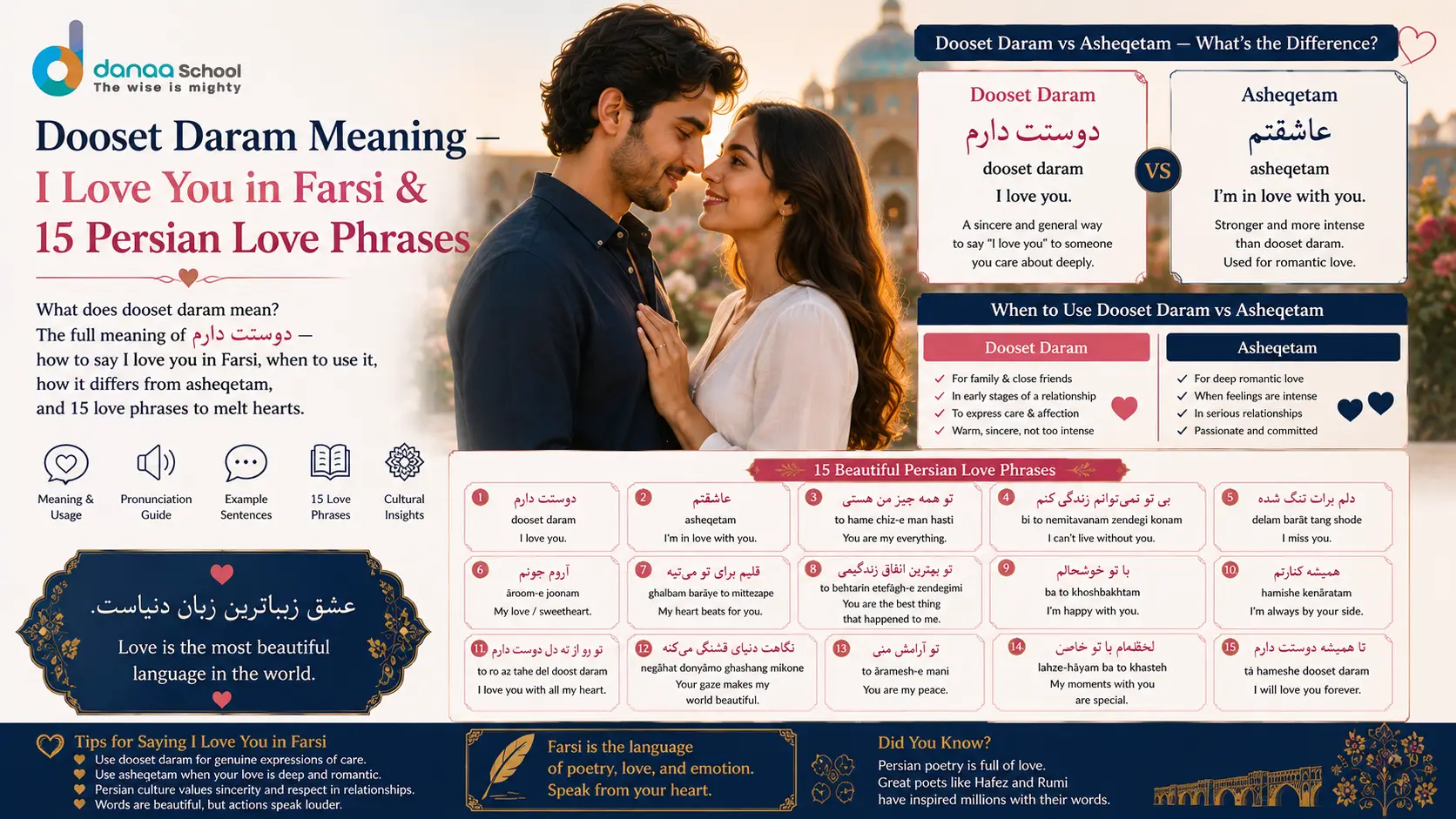 Dooset Daram Meaning — I Love You in Farsi , 15 Persian Love Phrases