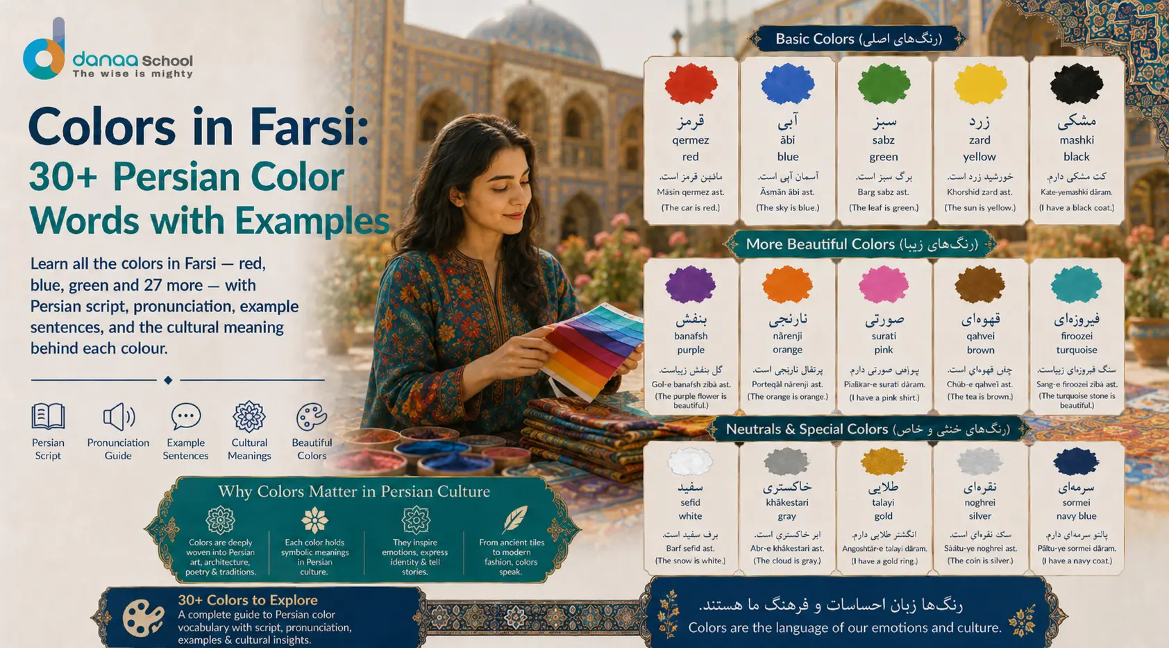 Colors in Farsi: 30+ Persian Color Words with Examples