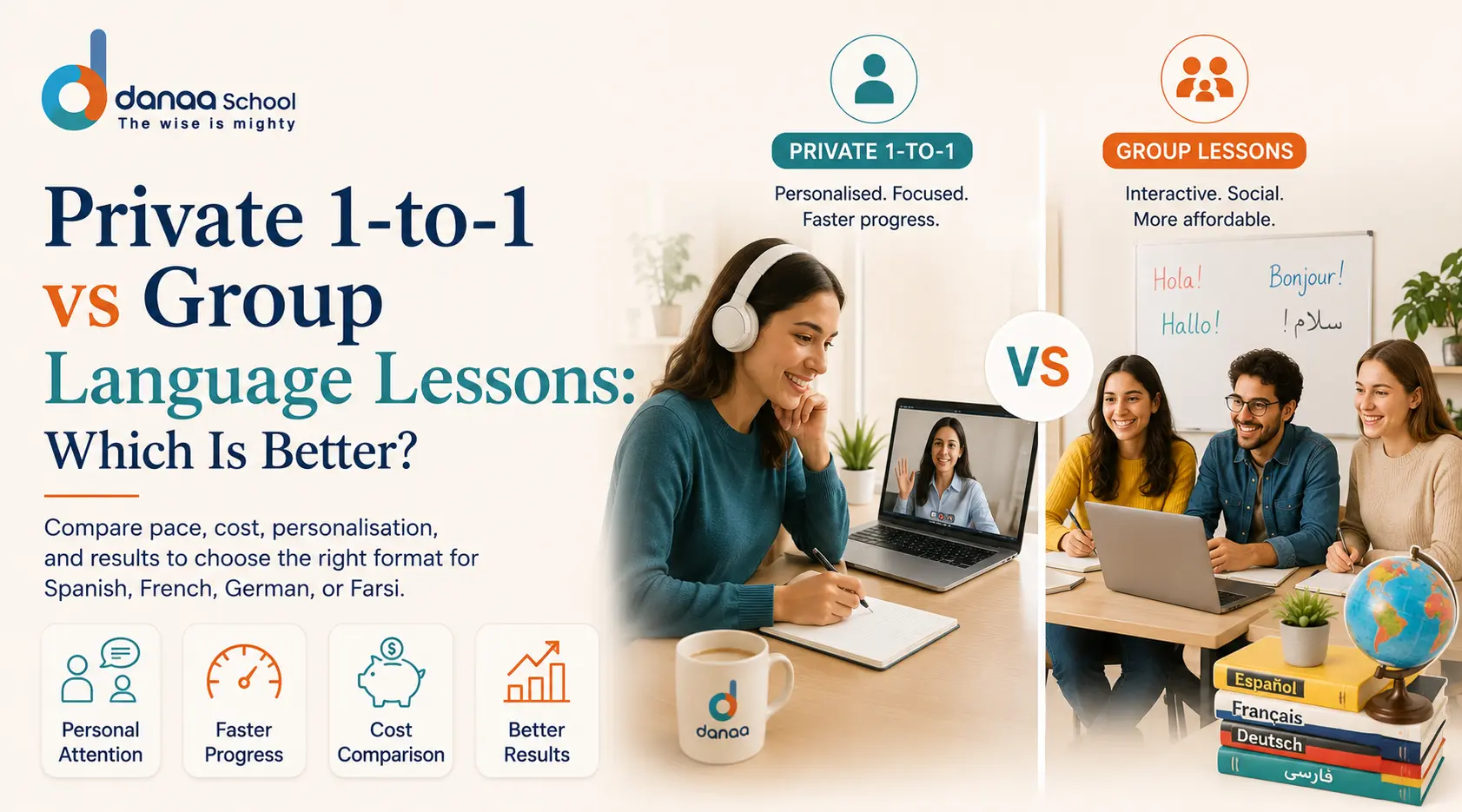 Private 1-to-1 vs Group Language Lessons: Which Is Better?